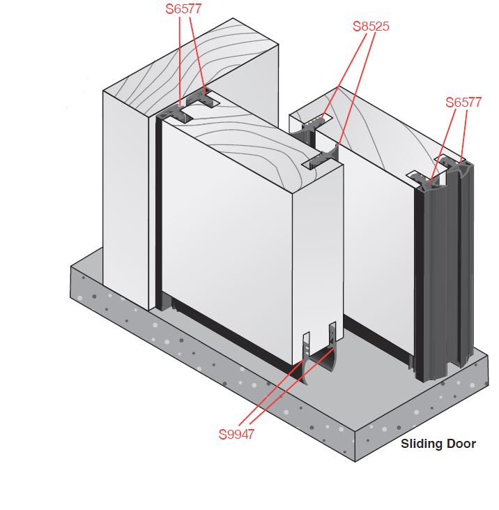 Door System 33 Stc Rw S6701 S6577, Sliding Door Airtight